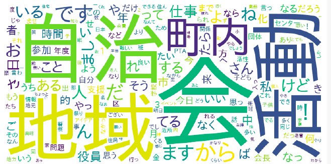 【テーマ型課題実績】町内会・自治会をアシストする仕組み、人材の募集（株式会社Deepcraft）